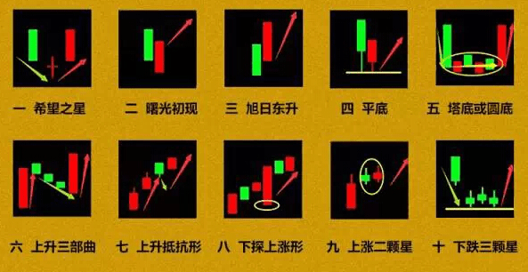 港股交易新规解读：港股通是否必需？